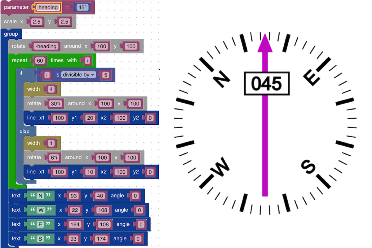 SVG Widgets